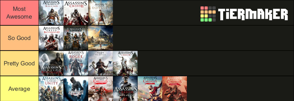 Assassin's Order Ranks Assassin's Creed Games Tier Rankings by Matthiamore on DeviantArt
