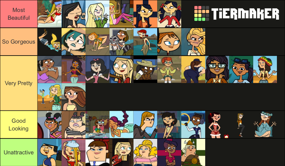 All total drama characters ranked.