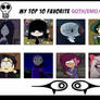 My 10 Favorite Animated Goth and Emo Girls