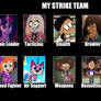 My Female Cartoon Protagonist Strike Team