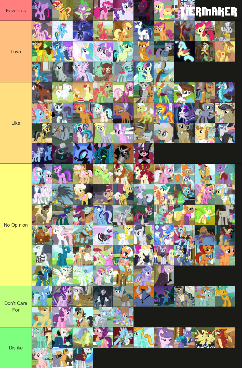 My MSM Ranking Tier List by DarkFairy1999 on DeviantArt