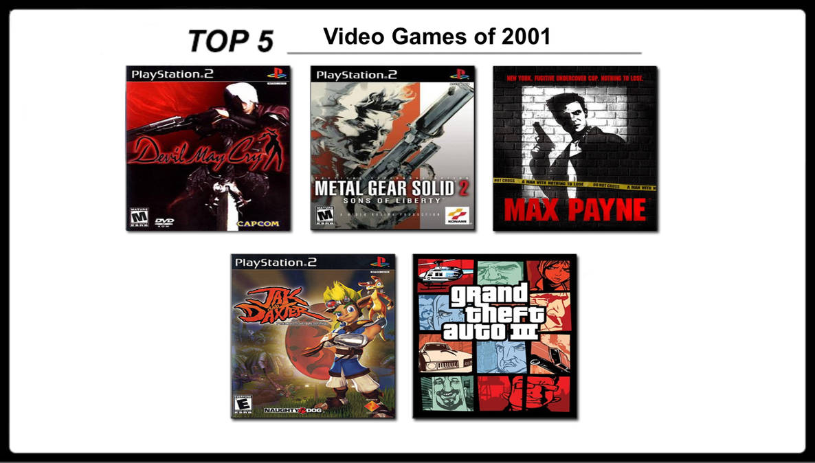 Top 5 Video Games of 2001 by Matthiamore on DeviantArt