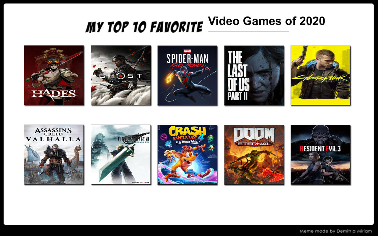 Top 10 Video Games of 2020 by Matthiamore on DeviantArt