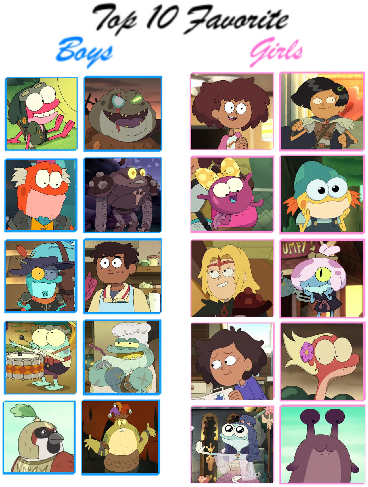Top 10 Amphibia Boys and Girls by Matthiamore on DeviantArt