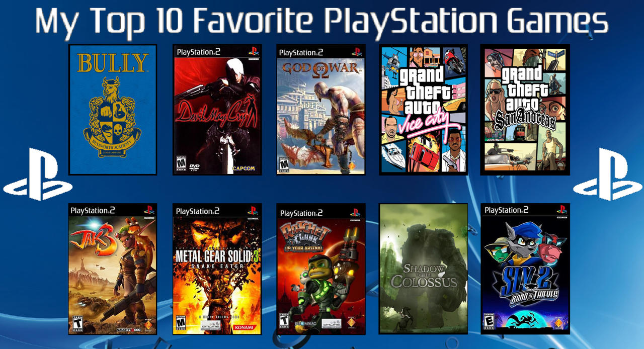Top 10 PS2 Games by Matthiamore on DeviantArt