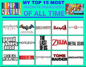 My 15 Favorite Video Game Franchises