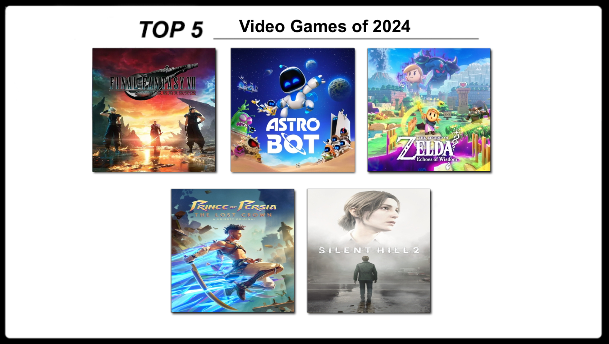 Top 5 Video Games of 2024 by Matthiamore on DeviantArt