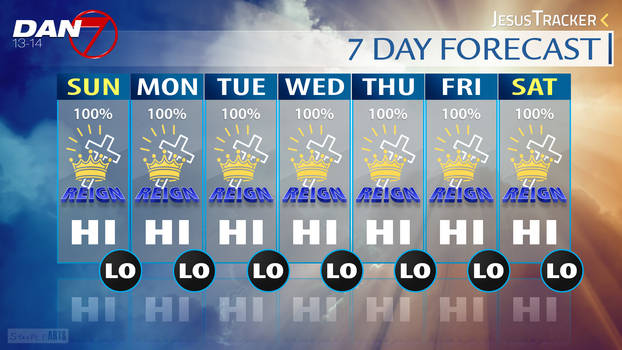 Weekly Forecast- Daniel 7:13-14