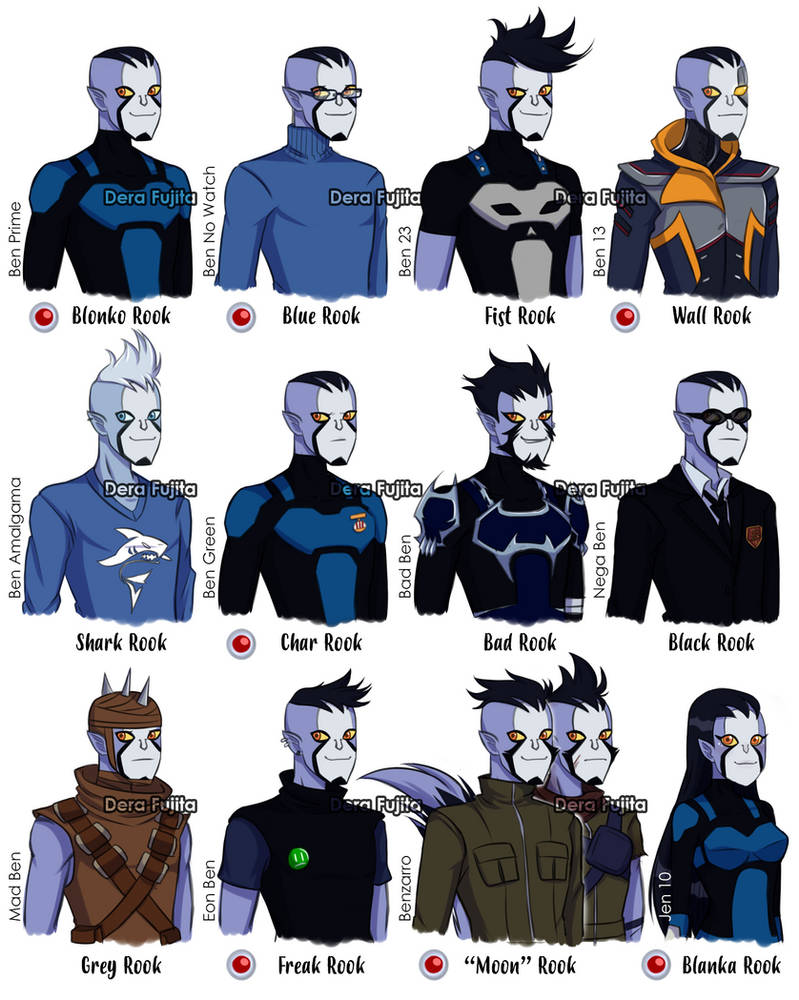 Dnd Rok Size Comparison All Rook's dimensions? by Dera8059 on DeviantArt