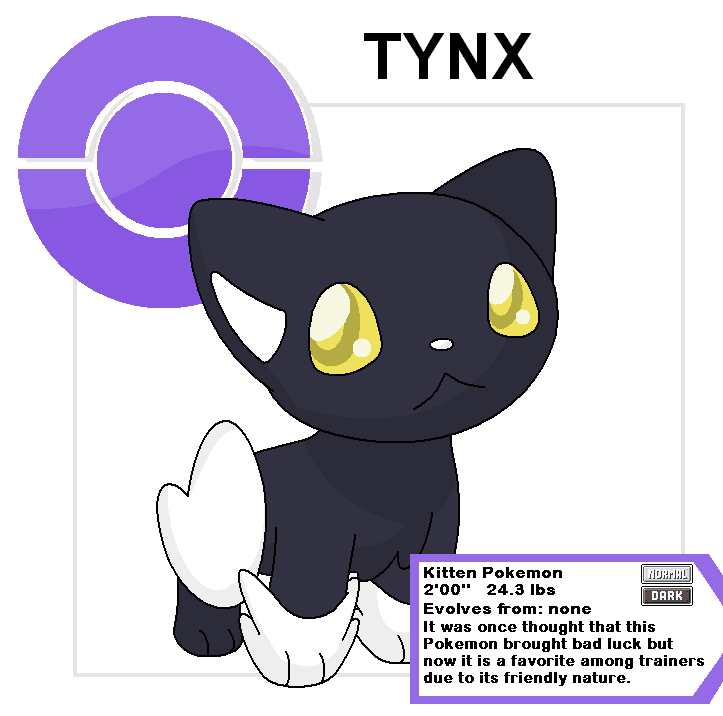 tynx