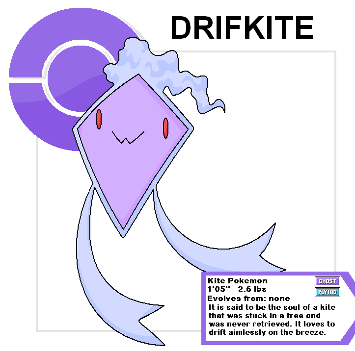 DRIFKITE