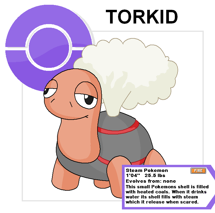 Torkid