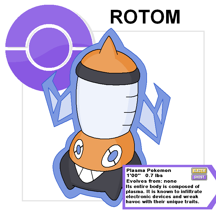 rotom blend form by Cerulebell on DeviantArt