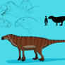 Dino Kids - Dakotadon lakotaensis