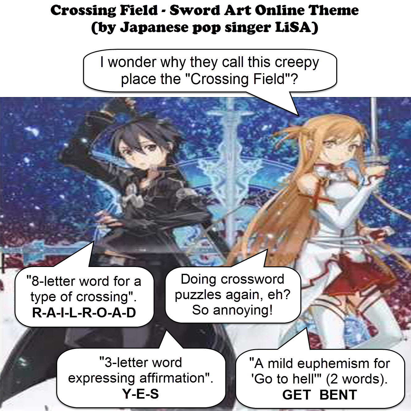 Crossing Field Sword Art Online Theme Lisa J By Dgoldish On Deviantart Crossing Field Sword Art Online Theme Lisa J By Dgoldish On Deviantart