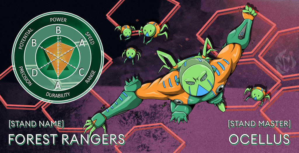 Forest Rangers - Stat Chart by Drawingaccount on DeviantArt