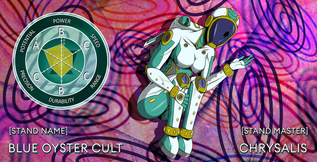 Blue Oyster Cult Stat Chart By Drawingaccount On DeviantArt blue-oyster-cult-stat-chart-by-drawingaccount-on-deviantart