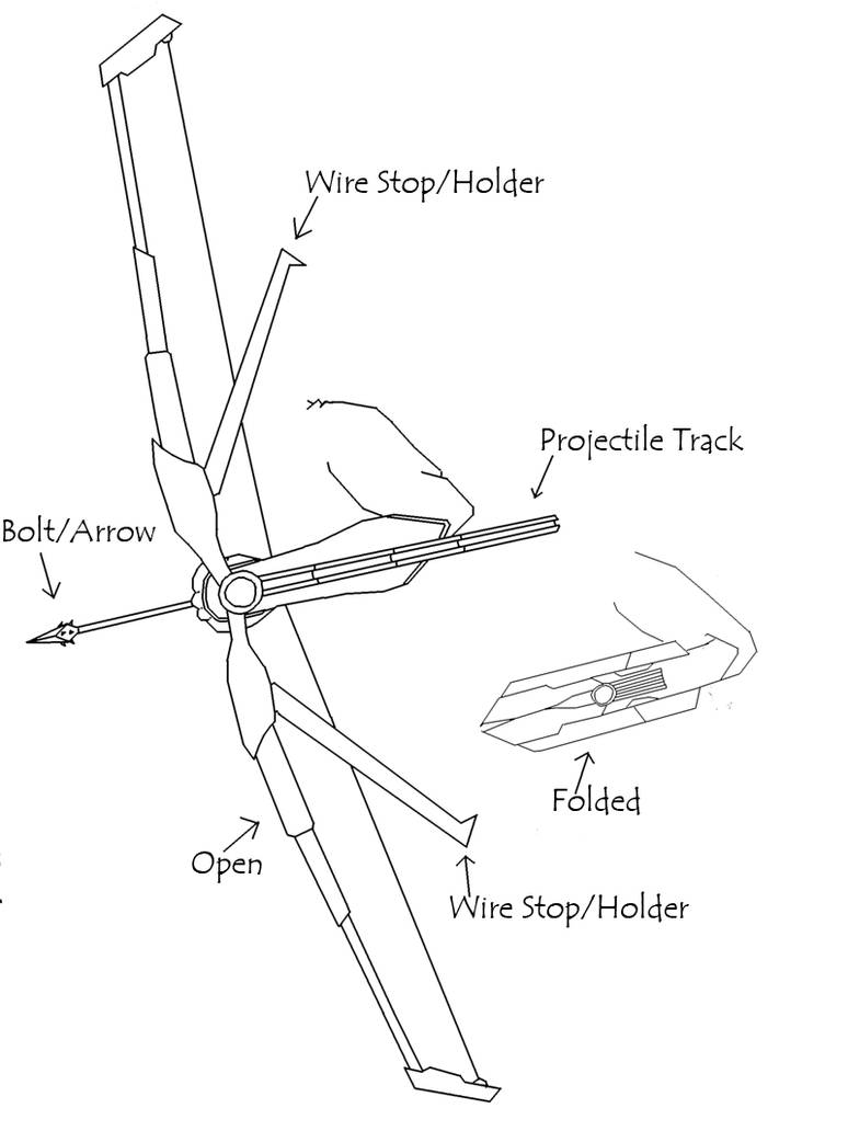 Master Bow Commision by BriniaSona on DeviantArt