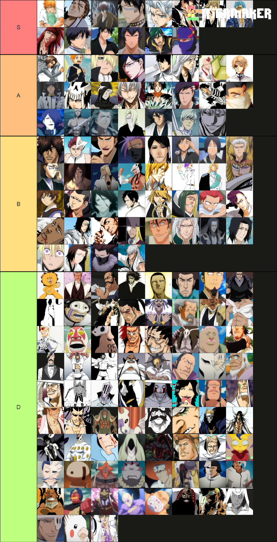 Undisputed Anime Podcast - Bleach Anime Openings l Tier List