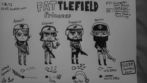 FATtlefield PRINCESS