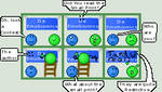 Restrictive Competition Rules by Jibodeah