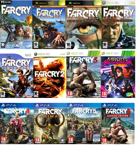 Far Cry games in order: By release date and timeline