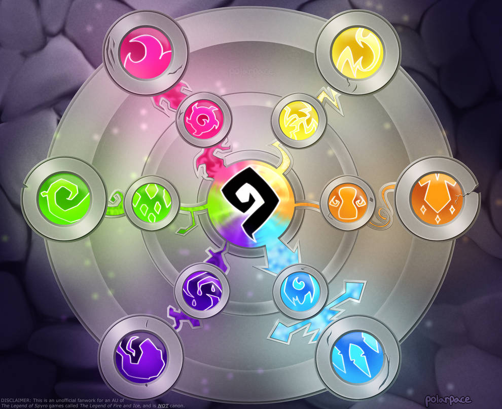 Dae Element TLoFaI AU - Element Wheel by polarpace on DeviantArt
