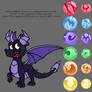 TLoFaI AU - Spyro (First Draft)
