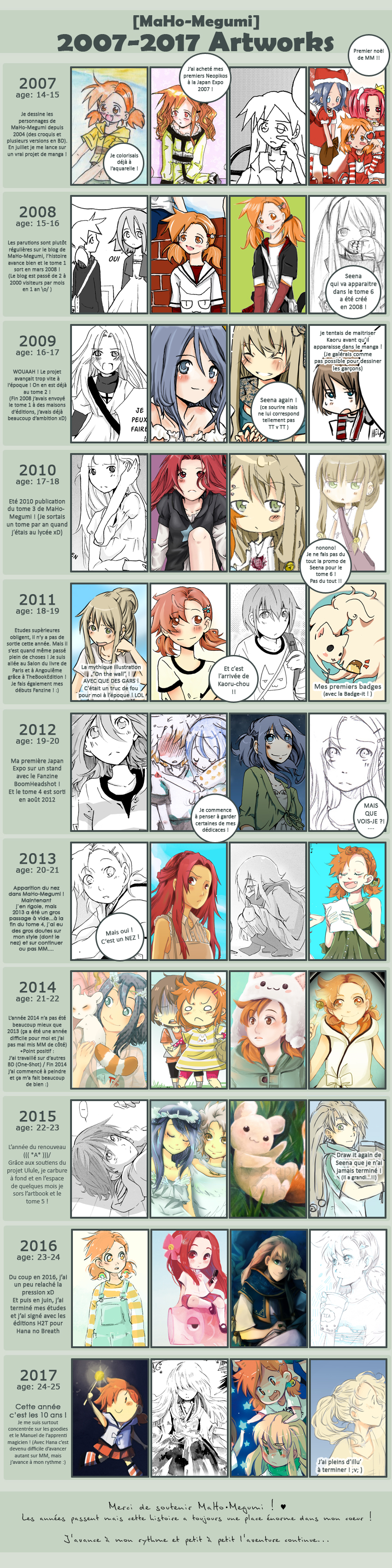 2007-2017 Artworks from Maho-Megumi