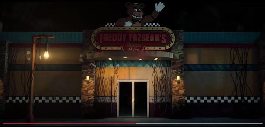 Freddy Fazbear's pizzeria by Sdqwer on DeviantArt