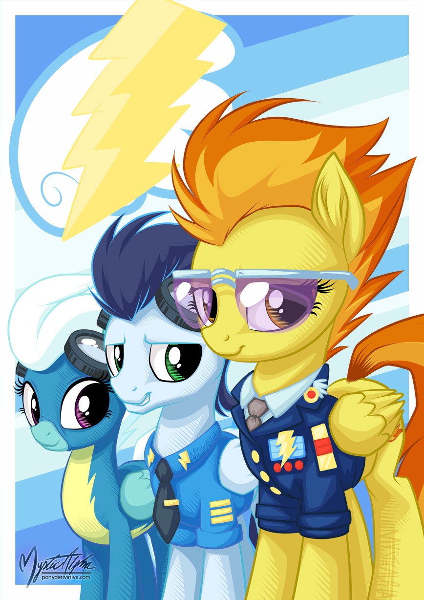 Wonderbolts