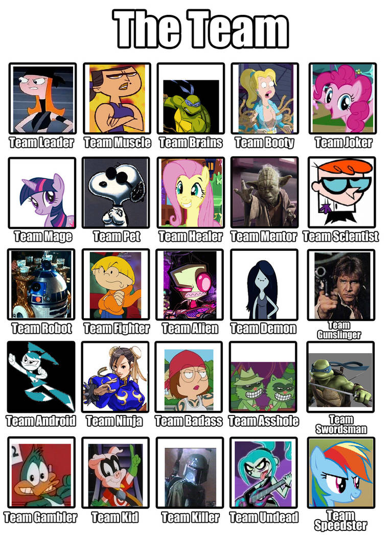 Clickteam Memes My Team Meme by FrogwoodProductions on DeviantArt
