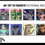 My Top 10 Favorite Raccoons