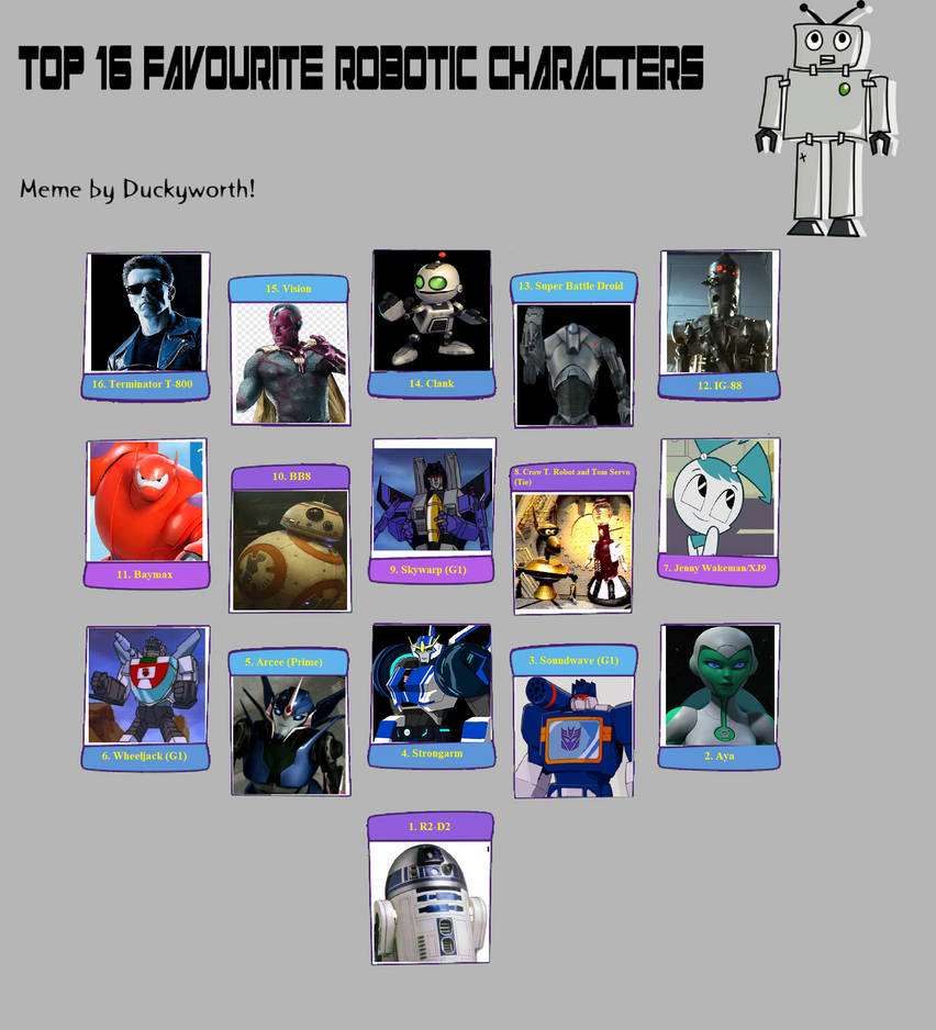 Favorite Robot My Top 16 Favorite Robots 01 by FrogwoodProductions on DeviantArt