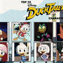 My Top 10 Favorite Ducktales '17 Characters
