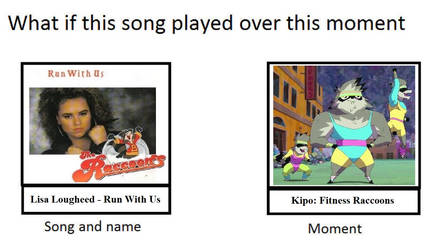 Explore The Best Fitnessraccoons Art Deviantart Explore The Best Fitnessraccoons Art Deviantart