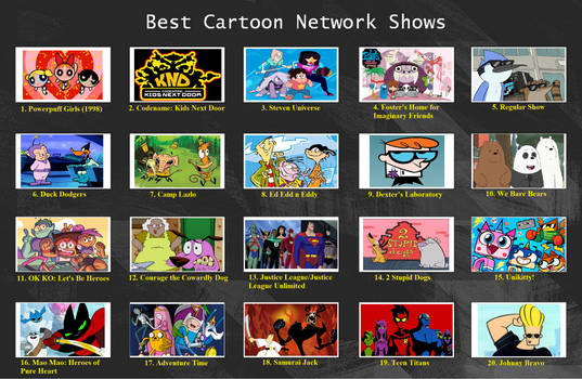 11 Classic Cartoon Network Shows