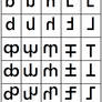 Musahate (font for Rireinutire) in a grid