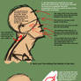 Face Profile Tutorial/Correction