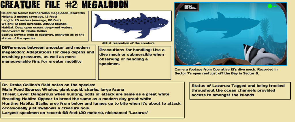 Creature File 2 by KaijuverseInc on DeviantArt