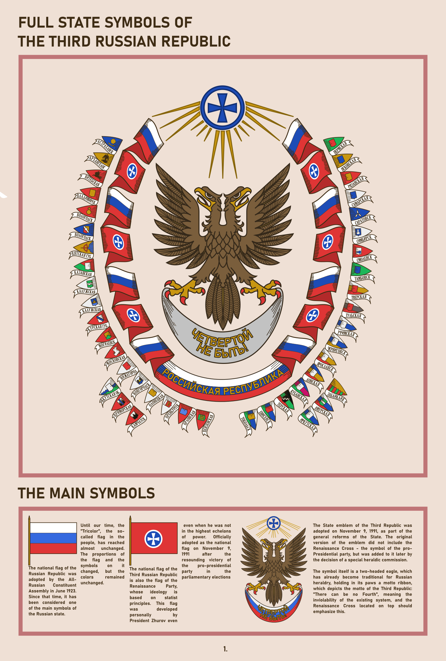 National Symbols of the Russian Federation