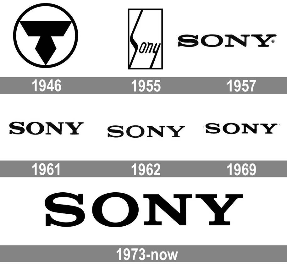 Sony Logo Evolution 1946 1973 By Hebrew2014 On Deviantart Sony Logo Evolution 1946 1973 By Hebrew2014 On Deviantart