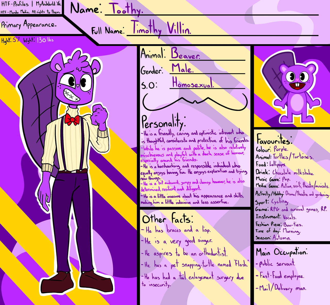 HTF Profile - Toothy. by MyAniWorld on DeviantArt