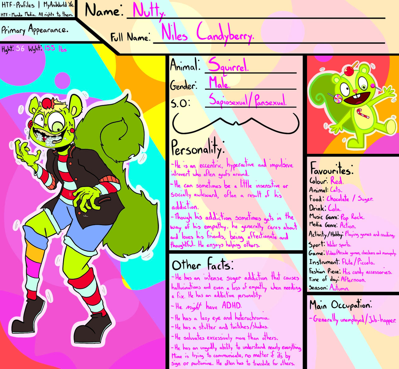 HTF Profile - Nutty. by MyAniWorld on DeviantArt