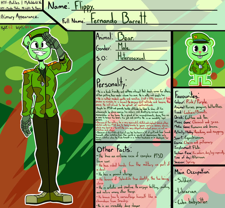 HTF Profile - Flippy. by MyAniWorld on DeviantArt