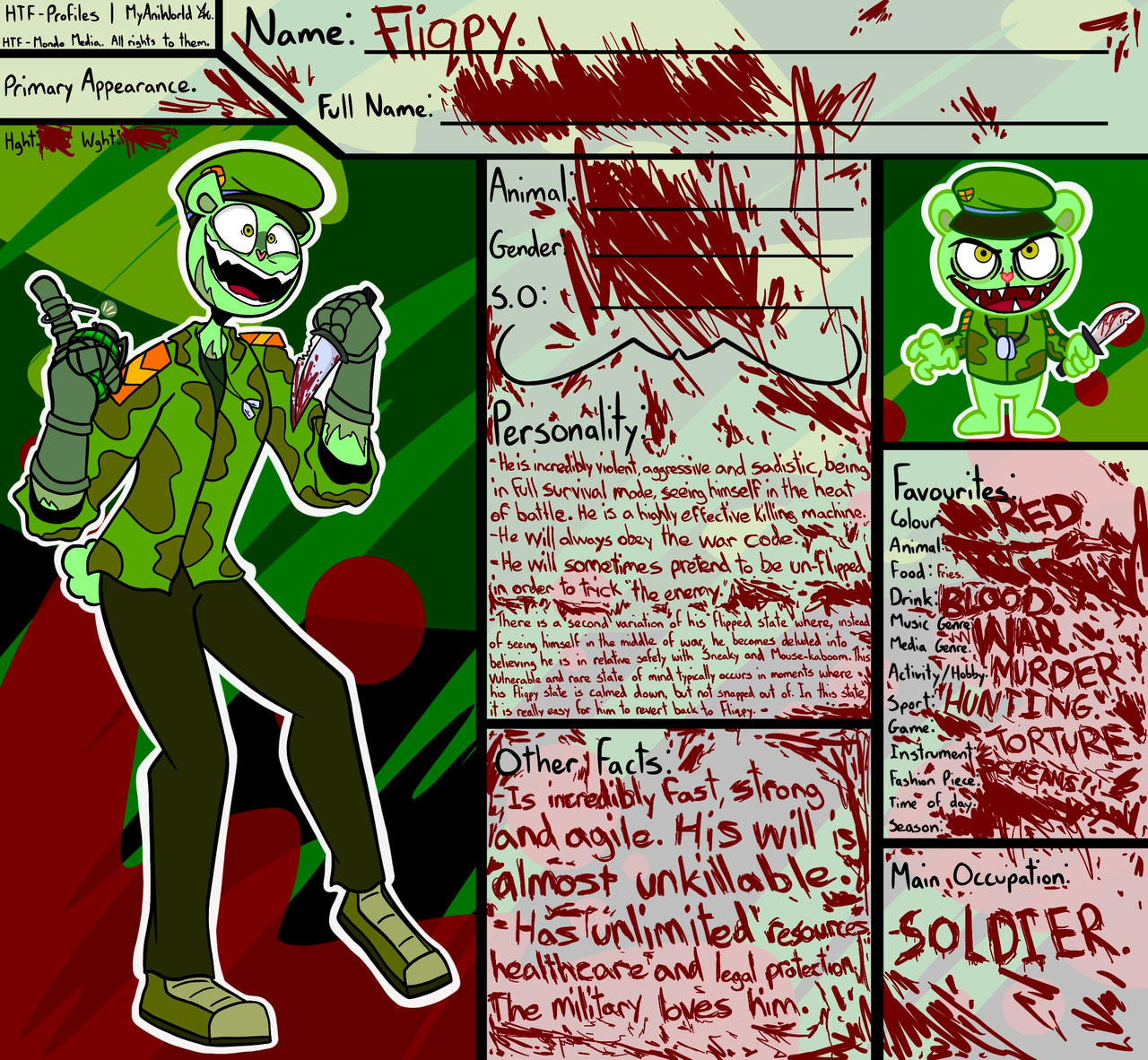 HTF Profile - Fliqpy. by MyAniWorld on DeviantArt