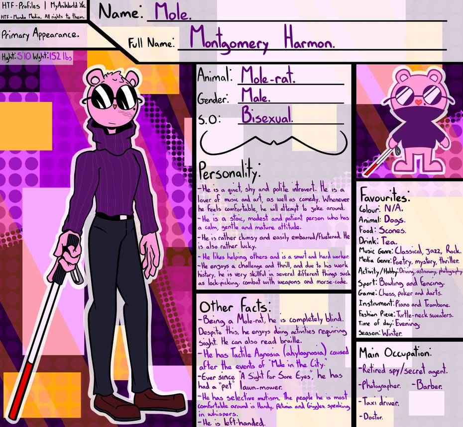 HTF Profile - Mole. by MyAniWorld on DeviantArt