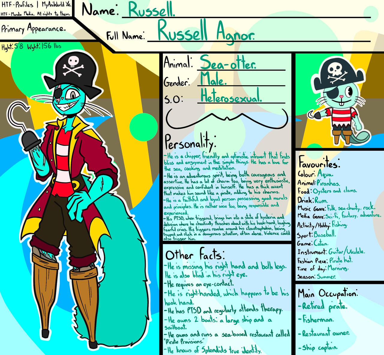 HTF Profile - Russell. by MyAniWorld on DeviantArt