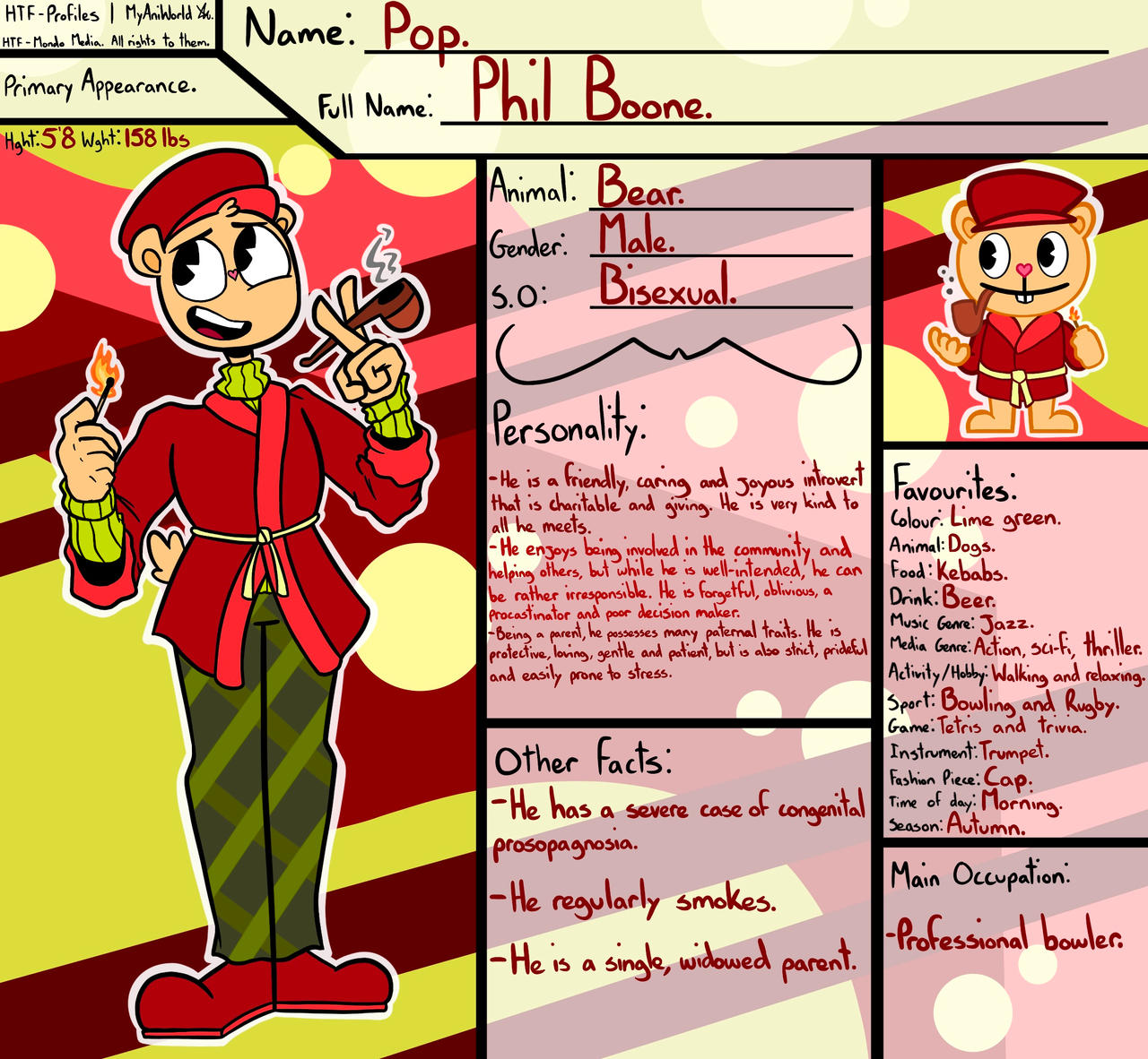 HTF Profile - Pop. by MyAniWorld on DeviantArt