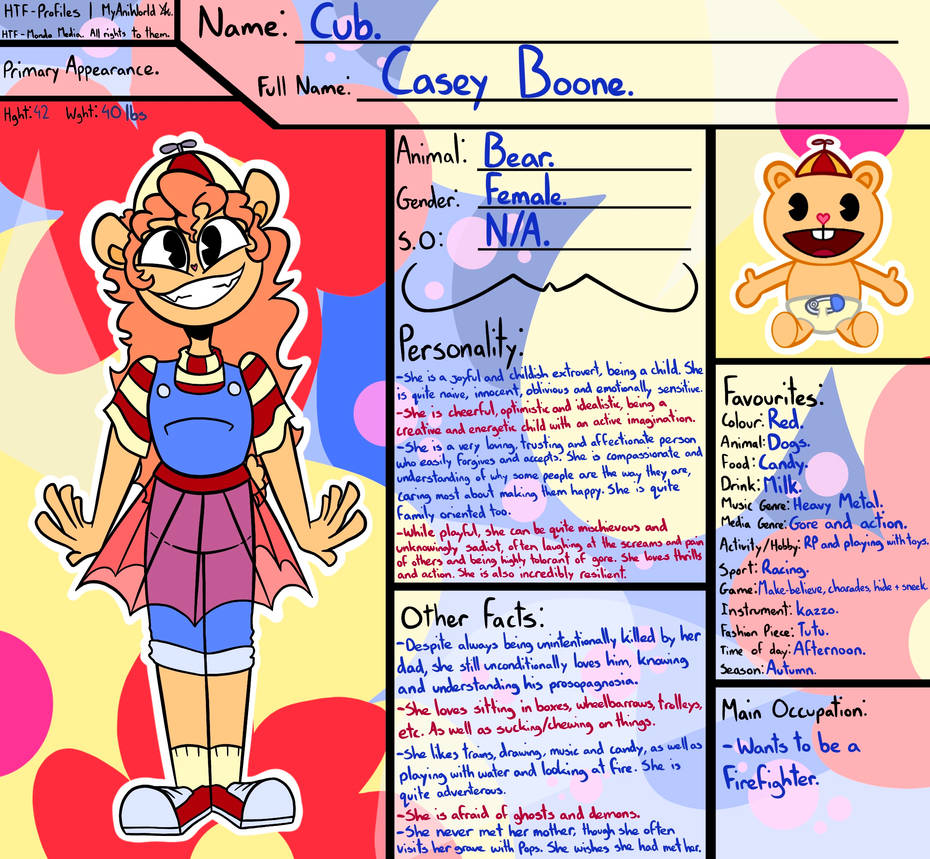 HTF Profile - Cub. by MyAniWorld on DeviantArt
